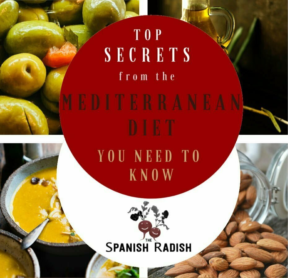 Mediterranean diet blog banner